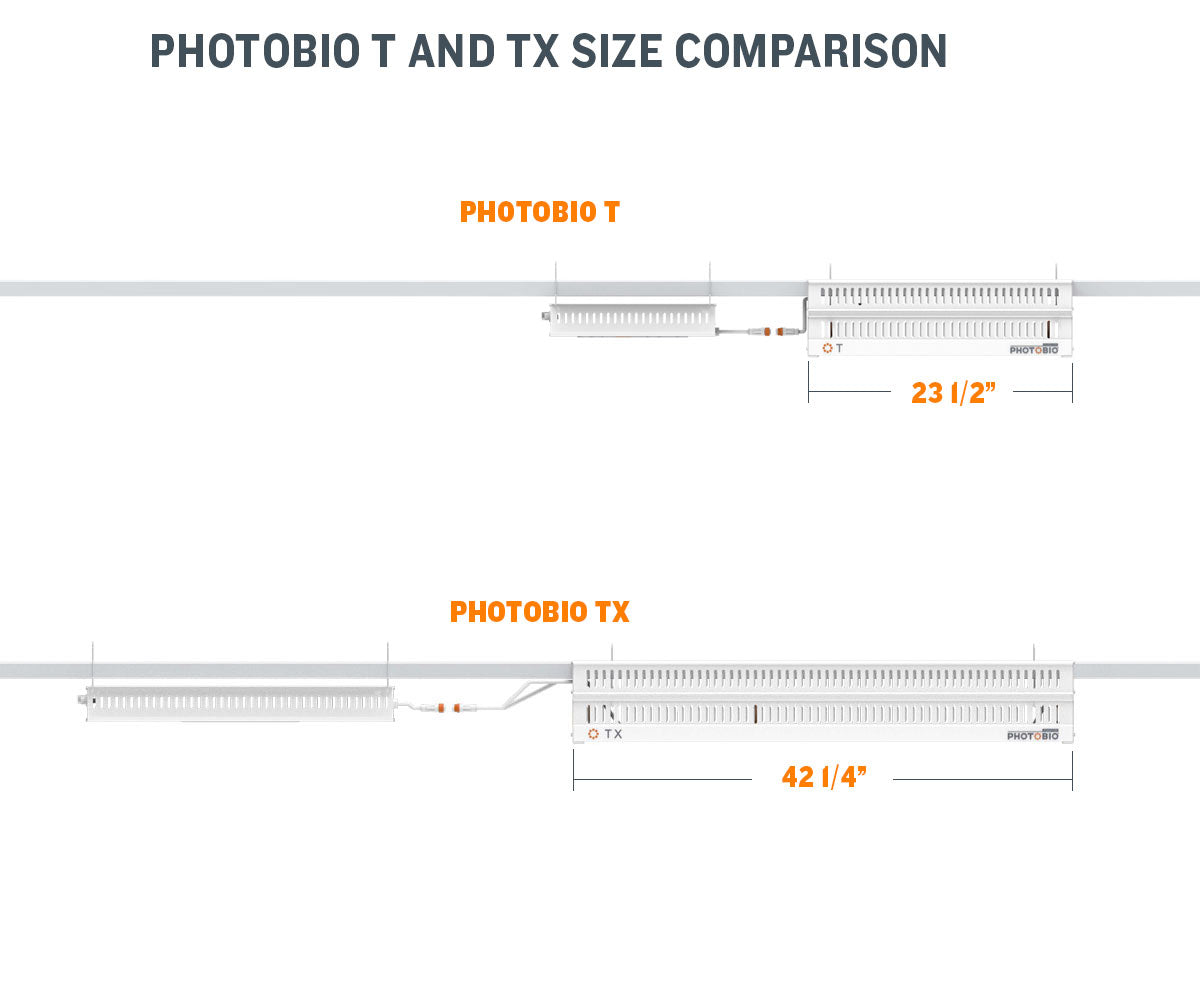 PHOTOBIO T LED, 330W, 100-277V S4, (10' 120V Cord)